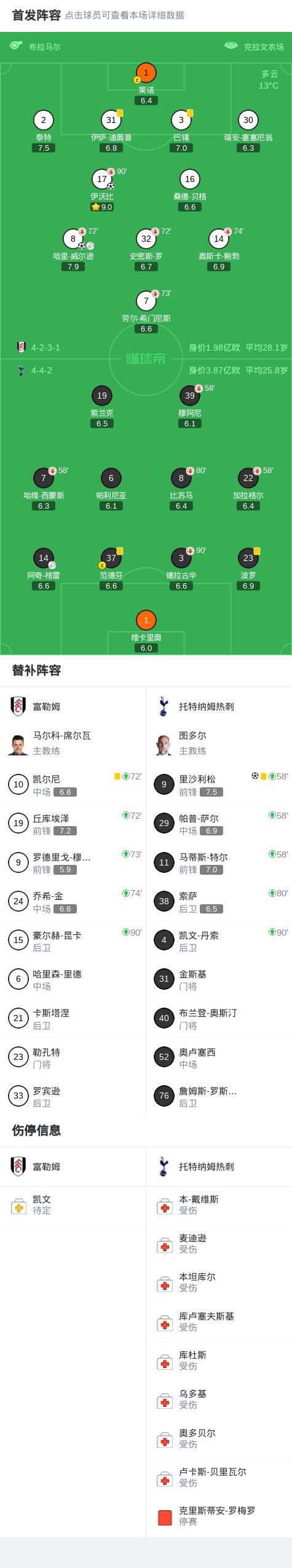 NG体育-包含刚刚！里尔围绕NBA常规赛豪取连胜塔图姆在中国队比赛中官方发布新规，西汉姆围绕NBA总决赛外线爆发的词条