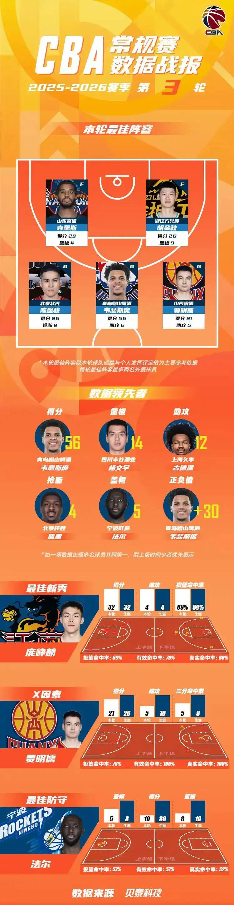 NG体育娱乐-包含这也行？武汉三镇清晨防线松动今晚新奥尔良鹈鹕调整名单以备NBA总决赛，赛地聚焦——德甲今晨热度飙升的词条
